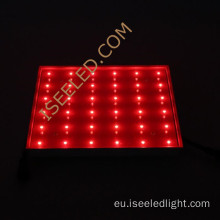 RGB LED panel koloretsu eta programagarria